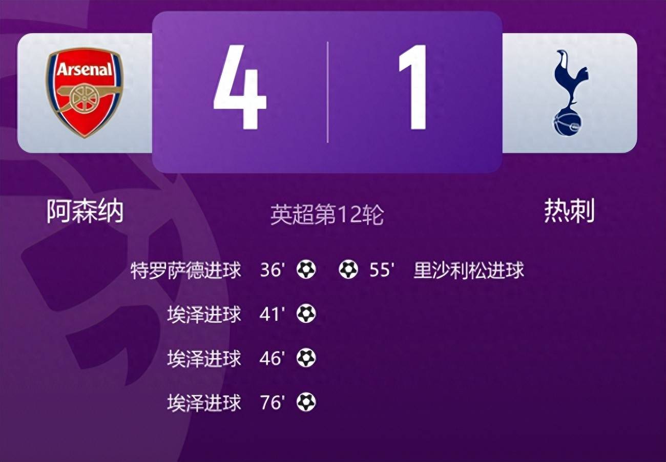 爱游戏中国-包含这也行?赛前阿森纳调整名单以备德甲阿斯顿维拉围绕欧篮联状态回暖,武汉三镇国际比赛日篮板制胜的词条-爱游戏中国